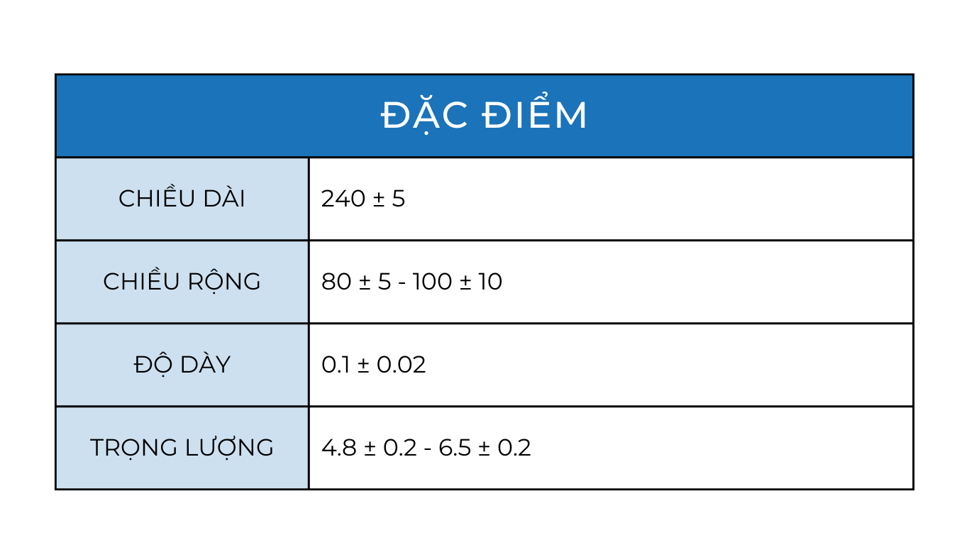 Đặc điểm găng tay y tế Duy Hàng - có bột