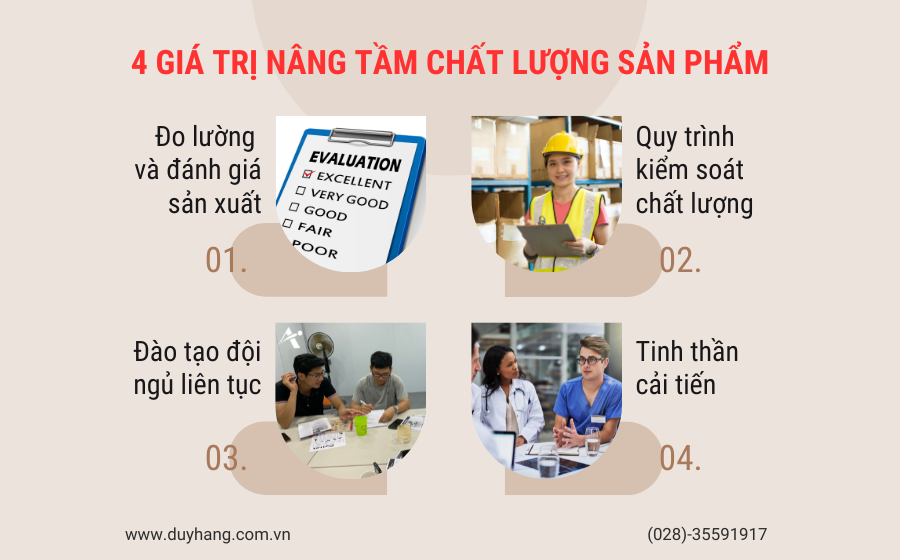 4 YẾU TỐ CƠ BẢN ĐỂ DUY TRÌ CHẤT LƯỢNG SẢN PHẨM